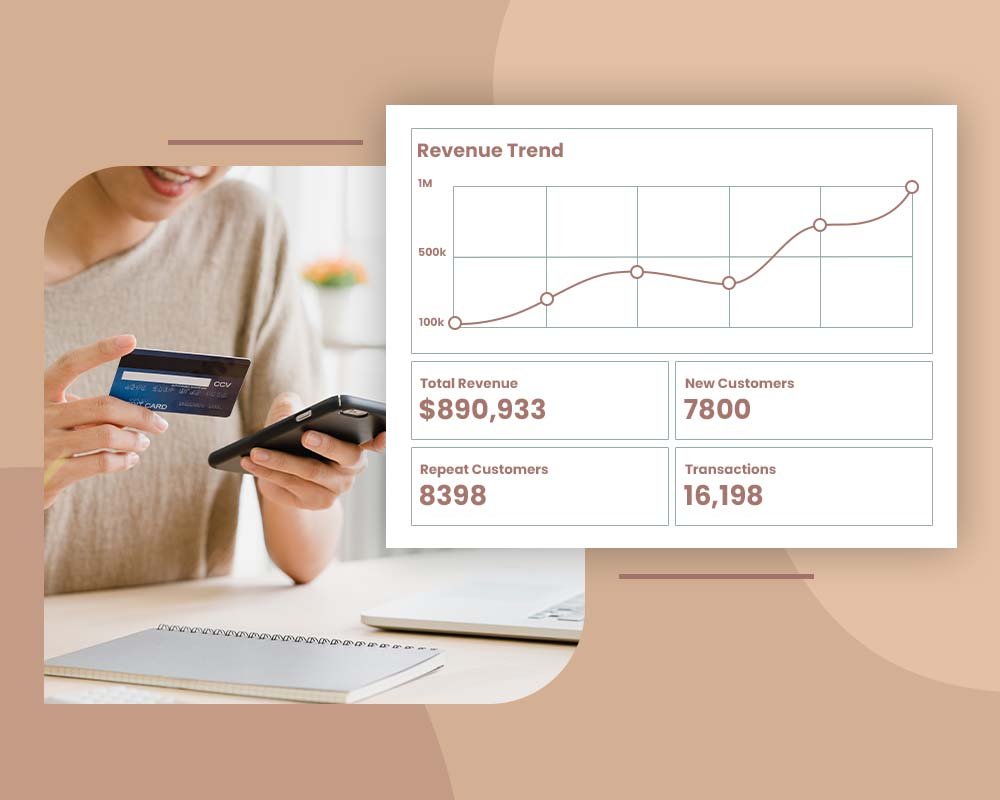 We care about delivering you real results Image depicting the revenue growth of a company's revenue
